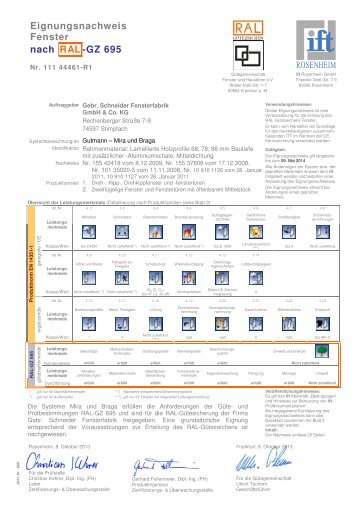 Eignungsnachweis Fenster nach RAL -GZ 695 - Schneider Fassaden