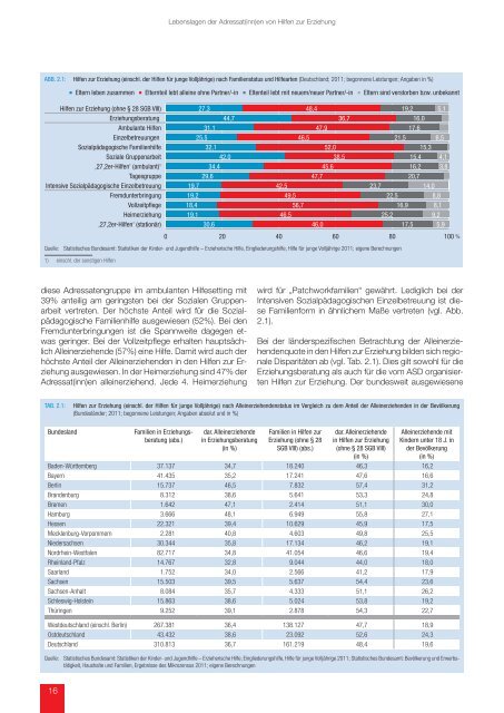 Der Monitor Hilfen zur Erziehung ist hier kostenlos als PDF-Datei ...