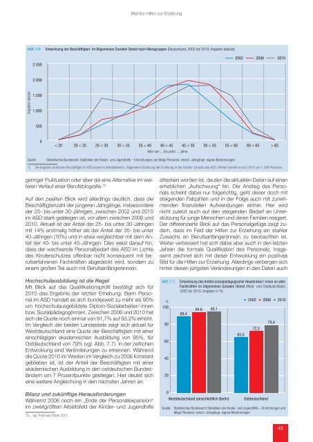 Der Monitor Hilfen zur Erziehung ist hier kostenlos als PDF-Datei ...