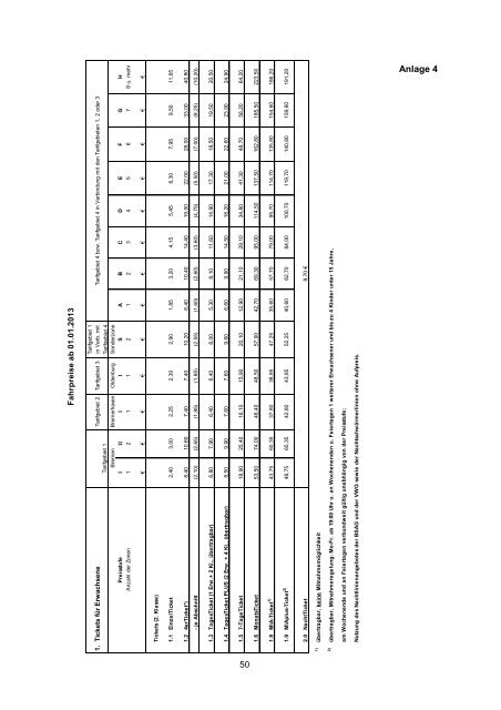 Tarifbestimmungen 2013 - BSAG