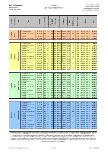 Preisliste Opel Insignia SportsTourer - JoKa EU Reimporte
