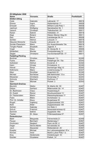 KV-Mitglieder 2006 Name Vorname Straße Postleitzahl Dießen ...
