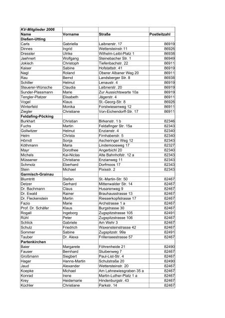 KV-Mitglieder 2006 Name Vorname Straße Postleitzahl Dießen ...