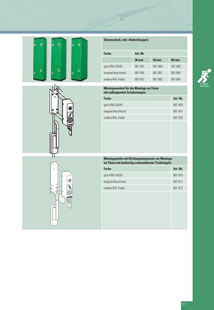 Schwenk-Türwächter Montageplatten - GfS