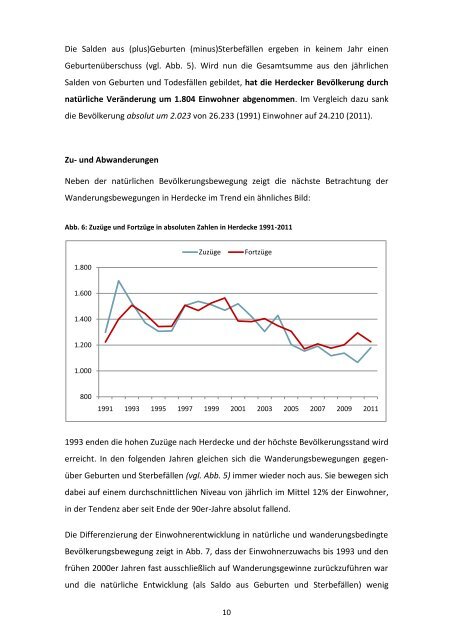 Demografische Entwicklung in Herdecke - Stadt Herdecke