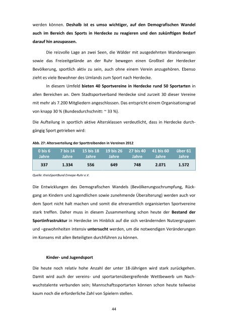 Demografische Entwicklung in Herdecke - Stadt Herdecke