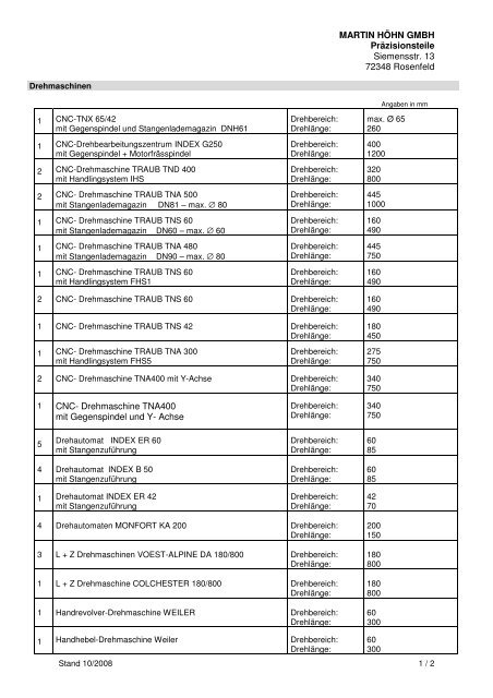 Maschinenliste als PDF - Martin Höhn GmbH