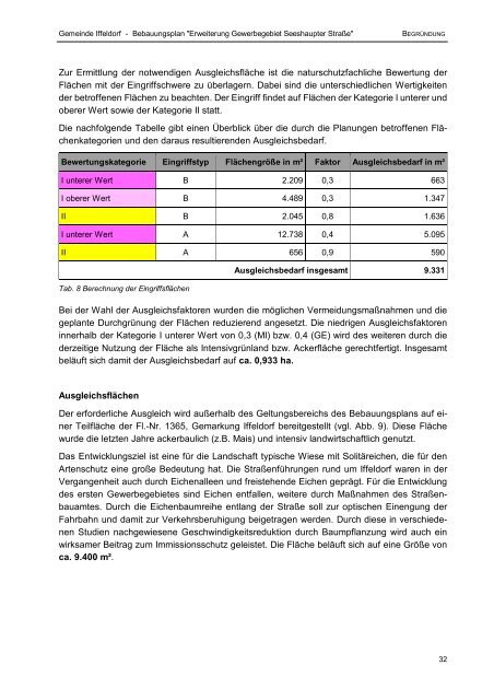 Erweiterung Gewerbegebiet Seeshaupter Straße - Gemeinde Iffeldorf