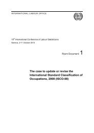 ISCO-08 - International Labour Organization