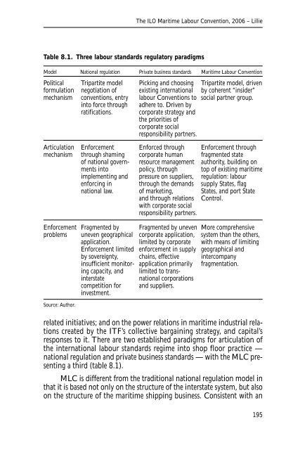 CROSS-BORDER SOCIAL DIALOGUE AND AGREEMENTS: An ...