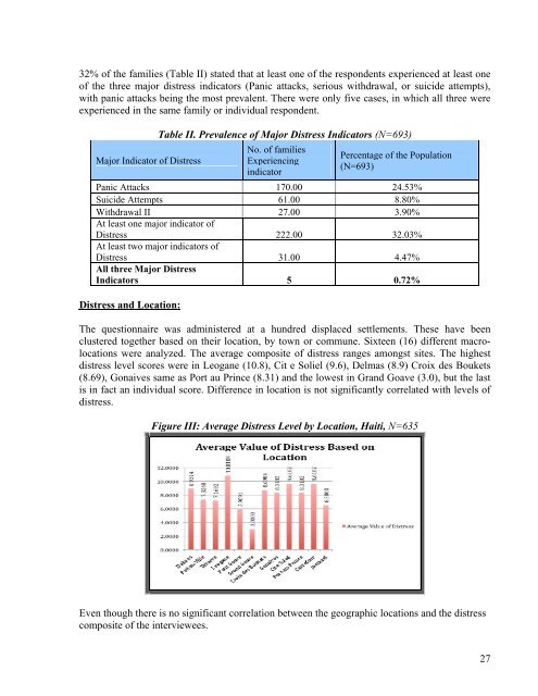 IOM - Assessment on the Psychosocial Needs of Haitians Affected ...