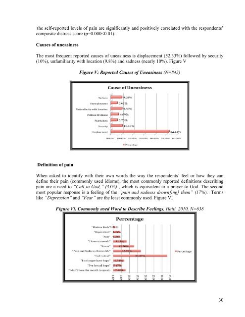 IOM - Assessment on the Psychosocial Needs of Haitians Affected ...