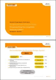 Energiebedarf und verbrauch: Welche Energiebedarf und ...