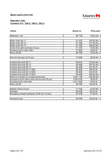 Spare parts price list Operator rails Comfort 211, 220.2 ... - Marantec