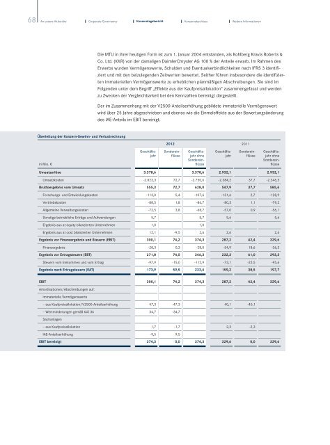 Konzernlagebericht - MTU Aero Engines