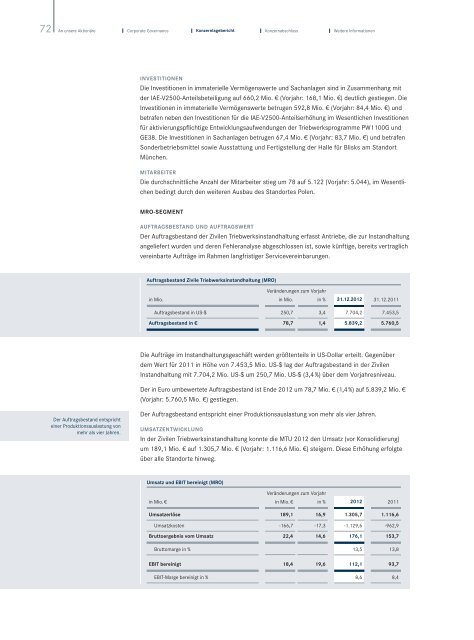 Konzernlagebericht - MTU Aero Engines