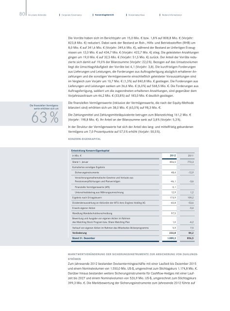 Konzernlagebericht - MTU Aero Engines