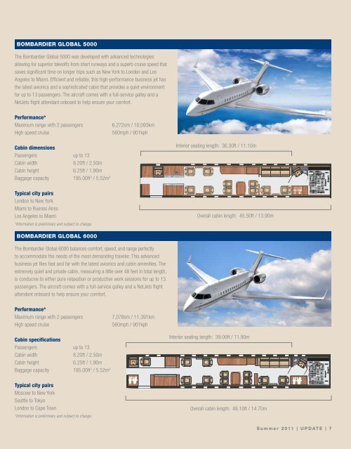 Download full Newsletter - NetJets