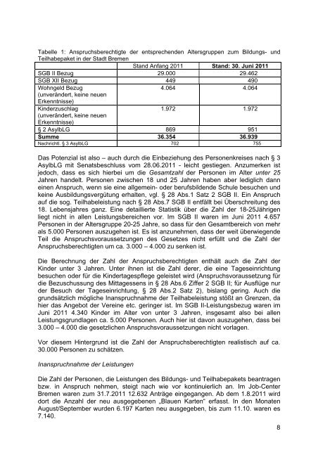 G11/18 Umsetzung des Bildungs- und Teilhabepaketes in