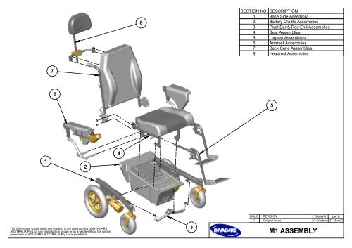 Invacare Roller M 1 Parts M anual - Invacare Australia