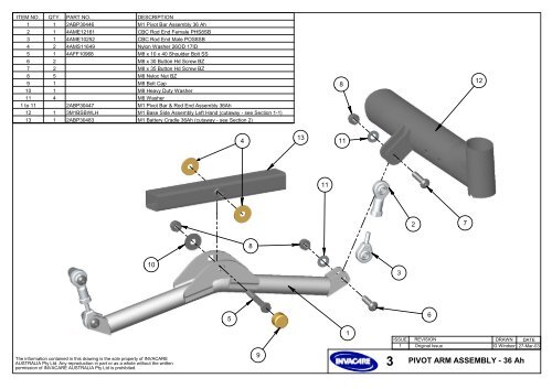 Invacare Roller M 1 Parts M anual - Invacare Australia