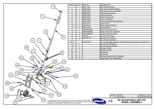 Invacare Roller M 1 Parts M anual - Invacare Australia