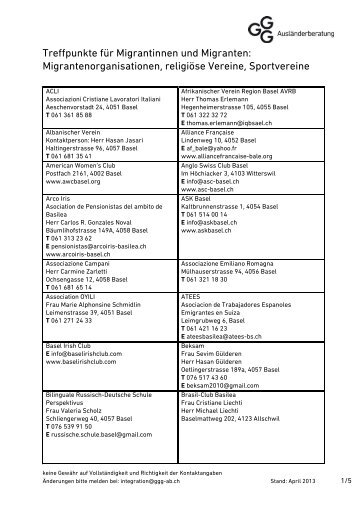 Treffpunkte fÃ¼r Migrantinnen und Migranten ... - Integration BS/BL