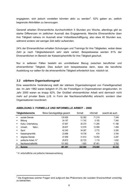 âFreiwilligenarbeit â quo vadis?â - Fachmesse integra