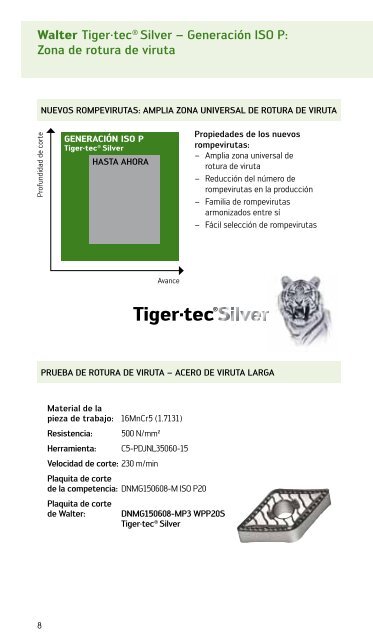 Tiger.tec Silver- GeneraciÃ³n Iso P - Interempresas