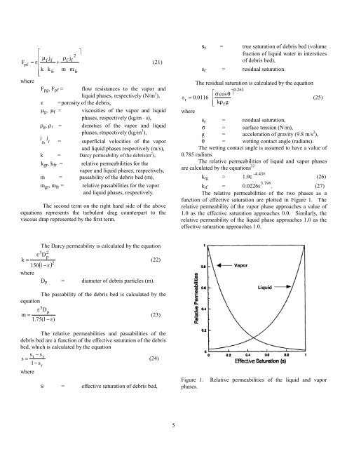 SCDAP/RELAP5 Modeling of Fluid Heat Transfer and Flow Losses ...