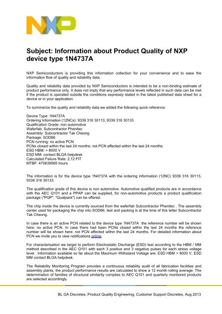 NXP Applications  NXP Semiconductors