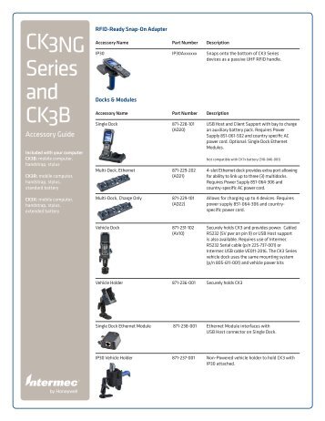 CK3NG Accessory Guide (PDF) - Intermec