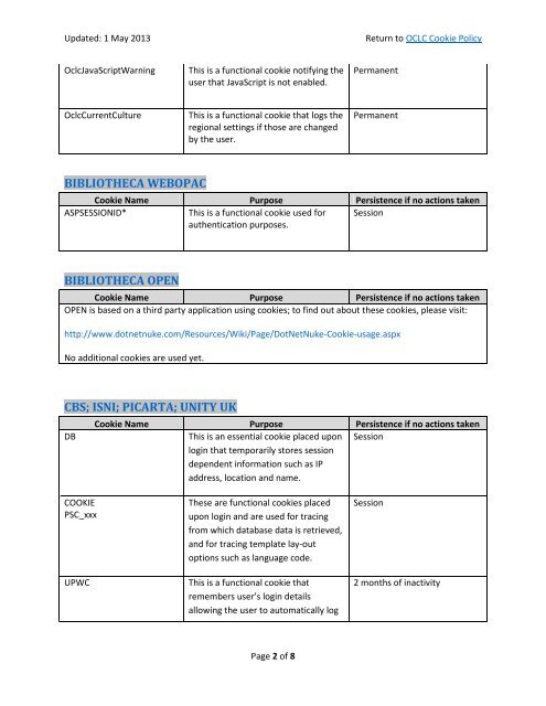 Download the OCLC Cookie List