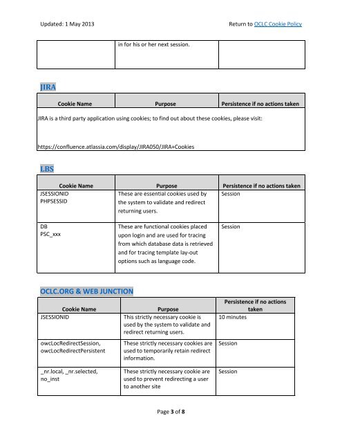 Download the OCLC Cookie List