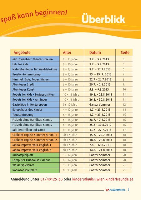 Ferienkatalog 2013 - Kinderfreunde