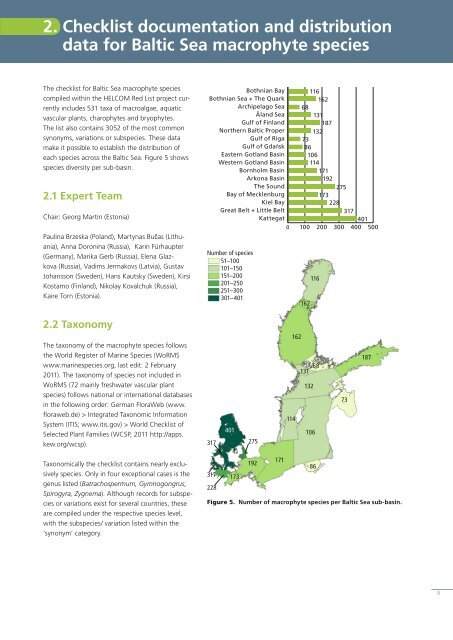 Checklist of Baltic Sea Macro-species - IOW