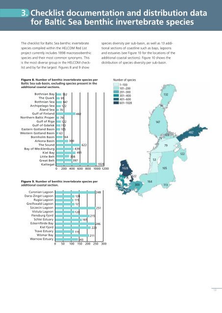 Checklist of Baltic Sea Macro-species - IOW