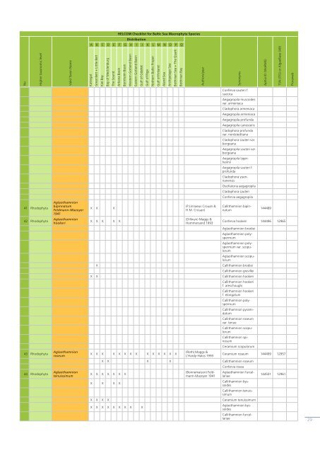 Checklist of Baltic Sea Macro-species - IOW