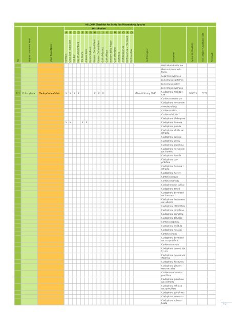 Checklist of Baltic Sea Macro-species - IOW