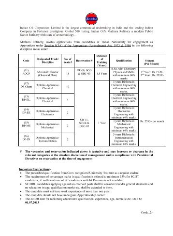 of the Apprentices (Amendment) - Indian Oil Corporation Limited