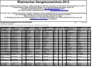 Rheinisches Hengstverzeichnis 2013 - Rheinlands Reiter+Pferde