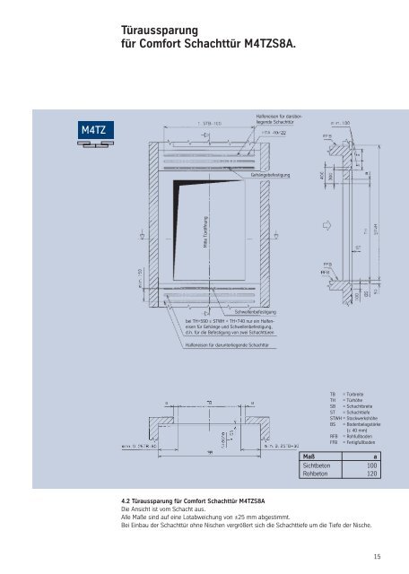 Comfort Tür S8A/K8. Planungshinweise und Projektierungsdaten.