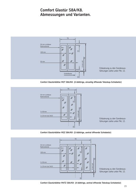 Comfort Tür S8A/K8. Planungshinweise und Projektierungsdaten.