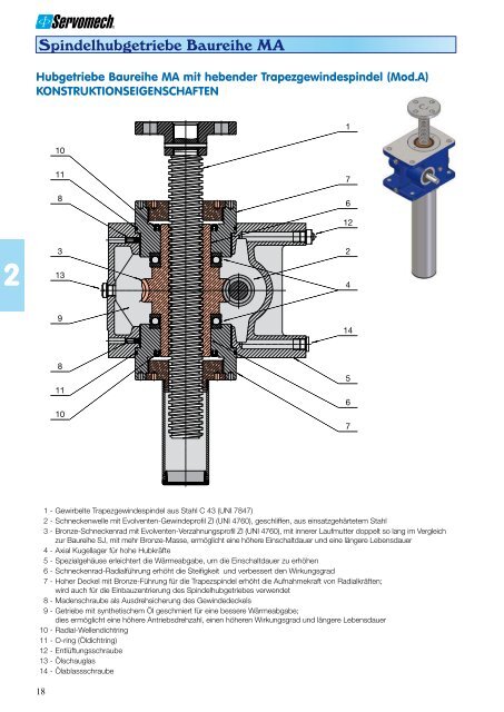 Spindelhubgetriebe