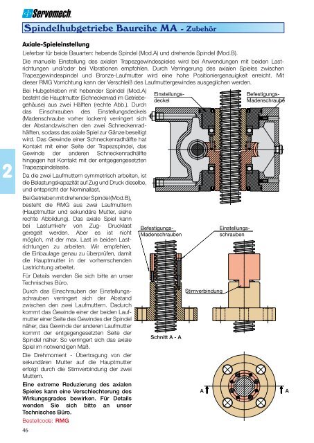 Spindelhubgetriebe