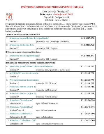 POŠTUJMO KORISNIKE ZDRAVSTVENIH ... - Dom zdravlja Stari Grad