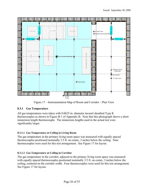 Performance of Special Extinguishment Agents for ... - UL.com