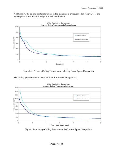 Performance of Special Extinguishment Agents for ... - UL.com