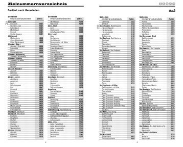 RMV-Tarifgebietsnummern nach Gemeinden - VGO
