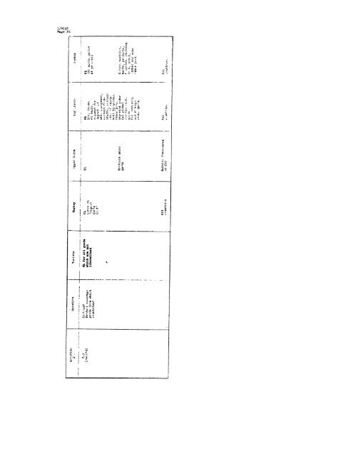 GENERAL AGREEMENT ON - World Trade Organization